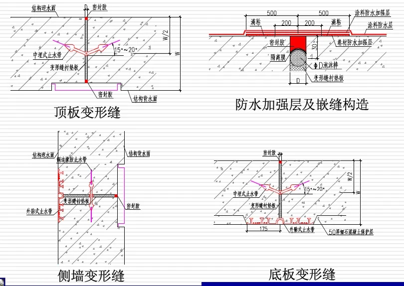 叶城变形缝防水